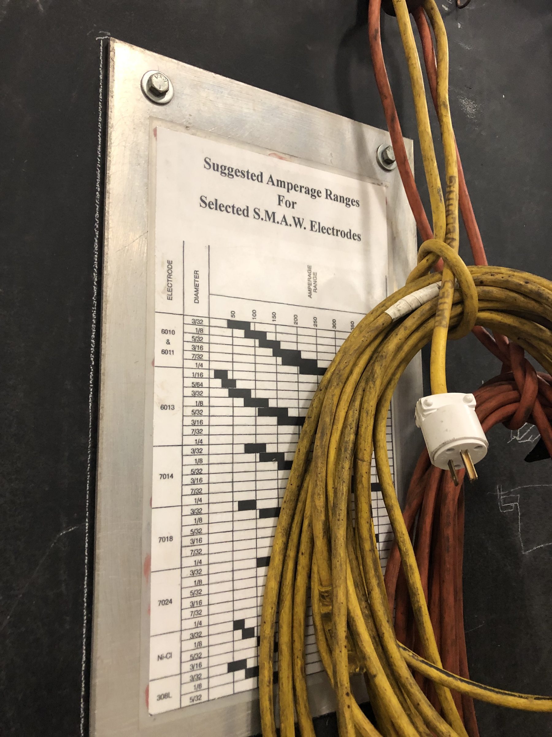 Amperage for Electrode